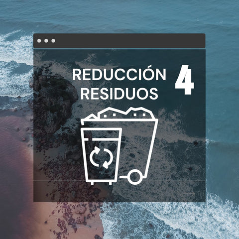 Reducción de Residuos